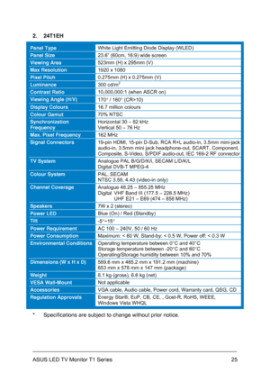Page 35ASUS LED TV Monitor T1 Series  25
2. 24T1EH 
Panel Type White Light Emitting Diode Display (WLED) 
Panel Size 23.6” (60cm, 16:9) wide screen 
Viewing Area 523mm (H) x 295mm (V) 
Max Resolution 1920 x 1080 
Pixel Pitch 0.275mm (H) x 0.275mm (V) 
Luminance 300 cd/m2 
Contrast Ratio 10,000,000:1 (when ASCR on) 
Viewing Angle (H/V) 
170° / 160° (CR>10) 
Display Colours 16.7 million colours 
Colour Gamut 70% NTSC 
Synchronization 
Frequency Horizontal 30 – 82 kHz 
Vertical 50 – 76 Hz 
Max. Pixel Frequency 162...
