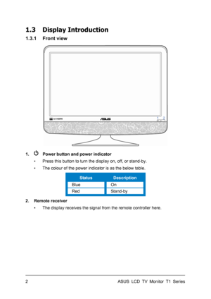 Page 12ASUS LCD TV Monitor T1 Series  2 
1.3 Display Introduction 
1.3.1 Front view 
 
1. 
    Power button and power indicator 
▪  Press this button to turn the display on, off, or stand-by. 
▪  The colour of the power indicator is as the below table. 
Status Description 
Blue On 
Red Stand-by 
2. Remote receiver 
▪  The display receives the signal from the remote controller here. 
 
 