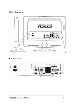 Page 15ASUS LCD TV Monitor T1 Series  5
1.3.3 Rear view 
 
 
T 22T1E & 24T1E 
 
 