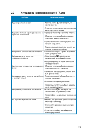 Page 19
-ASUS LCD Монитор серии LS201

3.3 Устранение неисправновностей (FAQ)
ПроблемаВозможное решение
Индикатор питания не горит•  Коснитесь кнопки   чтобы проверить, что монитор  включен.
•  Проверьте, что шнур питания надежно подключен к монитору и розетке питания. 
Индикатор  питания  горит  оранжевым  и  на экране нет изображения•  Проверьте, что монитор и компьютер включены.
•  Убедитесь, что сигнальный кабель правильно подключен к  монитору и компьютеру.
•  Проверьте сигнальный кабель и...