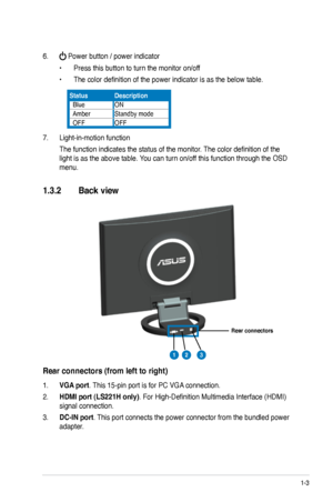 Page 11
1-3ASUS LCD Monitor LS221 Series

1.3.2 Back view
6.  Power button / power indicator          
• Press this button to turn the monitor on/off
• The color definition of the power indicator is as the below table.
Rear connectors (from left to right)
1. VGA port. This 15-pin port is for PC VGA connection.     
2. HDMI port (LS221H only). For High-Definition Multimedia Interface (HDMI) 
signal connection.
3. DC-IN port. This port connects the power connector from the bundled power 
adapter....