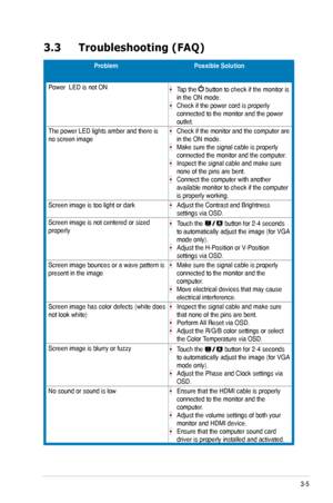 Page 19
3-5
ASUS	LS248	Series	LED	Monitor	

3.3  Troubleshooting (FAQ)
ProblemPossible.Solution
Power		LED	is	not	ONTap	the		button	to	check	if	the	monitor	is	in	the	ON	mode.Check	if	the	power	cord	is	properly	connected	to	the	monitor	and	the	power	outlet.	
•
•
The	power	LED	lights	amber	and	there	is	no	screen	image	Check	if	the	monitor	and	the	computer	are	in	the	ON	mode.Make	sure	the	signal	cable	is	properly	connected	the	monitor	and	the	computer.Inspect	the	signal	cable	and	make	sure	none	of	the	pins	are...