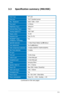 Page 23
3-5ASUS LCD Monitor MB19 Series/MB17 Series

3.3	 Specification	summary	(MB19SE)
TFT LCD
19.0” Standard screen
SXGA 1280 x 1024
0.294mm
300cd/m2
700:1 
160º/160º
16.2M  
5ms (Tr+Tf)
Yes 
5 Video Preset Modes (by  hotkey)
Yes (by  hotkey)
3 modes (9300ºK/7500ºK/6500ºK)
3 modes
--
15-Pin D-Sub
3.5mm Mini-jack
3.5mm Mini-jack
Iron-gray/Silver
2W x 2 Stereo 
Blue (ON)/ Amber (Stand-By)
100 x 100mm
Yes
AC: 100~240V  50Hz/60Hz
Power On: < 50W,  Standby: < 2W             
Panel Type
Panel size
Max....