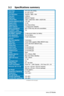 Page 20
12ASUS MK221 Series LCD Monitor

3.2 Specifications summary
(continued on the next page)
Panel TypeTFT LCD (72% NTSC)
Panel size22" wide screen
True ResolutionWSXGA+ 1680 x 1050
Pixel pitch0.282mm
Brightness300cd/m2 (Typical)
Contrast Ratio
1000:1 (ASCR Off) / 5000:1 (ASCR ON)
Viewing angle(H/V) CR>10170˚/160˚
Display colors16.7M
Response time2ms (Gray to Gray)
Built-in webcam1.3 mega pixels (rotatable)
Built-in microphoneMIC x2 (Mic Array with echo cancellation)
SPLENDID™ Video Intelligence...