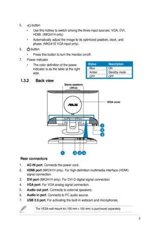 Page 11
3ASUS MK241 Series LCD Monitor

StatusDescription
  BlueON
  AmberStandby mode
  OFFOFF
5.  button
 • Use this hotkey to switch among the three input sources: VGA, DVI,    
 HDMI. (MK241H only)
  • Automatically adjust the image to its optimized position, clock, and• Automatically adjust the image to its optimized position, clock, and    
 phase. (MK241S VGA input only).
6.  button
  • Press this button to turn the monitor on/off.
7.  Power indicator 
 • The color definition of the power  
 indicator is...