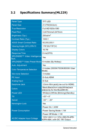 Page 163-5Chapter	3:	General	Instruction
3.2	 Specifications	Summary(ML229)
Panel TypeTFT LED
Panel Size21.5"W(54.6cm)
True ResolutionFull HD1920x1080
Pixel Pitch0.2475mmx0.2475mm
Brightness (Typ.)250cd/m2 
Contrast Ratio (Typ.)1000:1
ASUS Smart Contrast Ratio50,000,000:1
Viewing Angle (H/V),CR≥10178°(H)/178°(V)
Display Colors16.7M
Response Time 6 ms(GTG)
SPLENDID™  Video  Intelligence 
Tech.Yes
SPLENDID™ Video Preset Mode6 modes (By Hotkey)
Auto. AdjustmentYes
Color Temperature Selection4 modes...