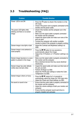 Page 183-7ASUS	LED	Monitor	ML229H Series
3.3 Troubleshooting (FAQ)
ProblemPossible Solution
Power		LED	is	not	ON•	Press the  button to check if the monitor is in the ON	mode.•	Check if the power cord is properly connected to the monitor and the power outlet.
The power LED lights white blinking and there is no screen image
•	Check if the monitor and the computer are in the ON	mode.•	Make sure the signal cable is properly connected the monitor and the computer.•	Inspect the signal cable and make sure none of the...