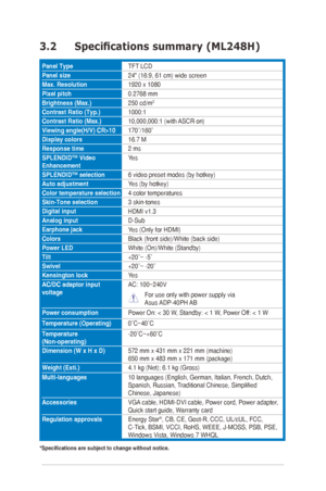 Page 183-4
3.2	 Specifications	summary	(ML248H)
Panel TypeTFT	LCD
Panel size 24"	(16:9,	61	cm)	wide	screen
Max. Resolution 1920	x	1080
Pixel pitch 0.2768	mm
Brightness (Max.) 250	cd/m
2
Contrast Ratio (Typ.)
1000:1
Contrast Ratio (Max.) 10,000,000:1	(with	ASCR	on)
Viewing	angle(H/V)	CR>10 170˚/160˚
Display colors 16.7 M
Response time 2 ms
SPLENDID™	Video	
Enhancement Yes
SPLENDID™	selection 6	video	preset	modes	(by	hotkey)
Auto adjustment Yes	(by	hotkey)
Color temperature selection 4 color temperatures...