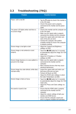Page 193-5
ASUS	ML248	Series	LED	Monitor	
3.3  Troubleshooting (FAQ)
Problem Possible Solution
Power		LED	is	not	ON •	Tap the 
 button to check if the monitor is 
in	the	ON	mode.
•	 Check	if	the	power	cord	is	properly	
connected to the monitor and the power 
outlet. 
The	power	LED	lights	amber	and	there	is	
no screen image  •	
Check if the monitor and the computer are 
in	the	ON	mode.
•	 Make	sure	the	signal	cable	is	properly	
connected the monitor and the computer.
•	 Inspect the signal cable and make sure...