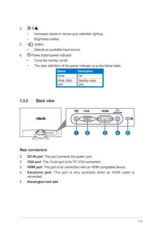 Page 91-3
ASUS	ML248	Series	LED	Monitor	
4. 
•	 Increases	values	or	moves	your	selection	right/up.	
•	 Brightness	hotkey
5. 
 button:
•	 Selects an available input source. 
6. 
	Power	button/power	indicator
•	 Turns	the	monitor	on/off.
•	 The color definition of the power indicator is as the below table.
Status Description
White ON
White	(fitful) Standby	mode
OFF OFF
1.3.2 Back view
Rear connectors
1. DC-IN port. This port connects the power cord.
2.  VGA port.	 This	15-pin	port	is	for	PC	VGA 	connection.	
3....