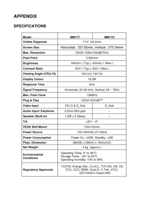 Page 16 
15
APPENDIX 
 
 
 
SPECIFICATIONS 
 
Model MM17T MM17D  Visible Diagonals 
17.0 (43.2cm) Screen Size 
Horizontal : 337.92mm, Vertical : 270.34mm  
Max. Resolution 
SXGA 1280x1024@75Hz Pixel Pitch 
0.264mm Brightness 
300cd/
  (Typ.), 400cd/   (Max.)  Contrast Ratio 
500:1 (Typ.), 600:1 (Max.) Viewing Angle (CR
 10)  
150
%(H)/ 130 %(V)  Display Colors 
16.2M Response Time 
8ms Signal Frequency 
Horizontal: 30~80 kHz, Vertical: 55 ~ 75Hz Max. Pixel Clock 
135MHz Plug & Play 
VESA DDC2BTM
  
  Video...