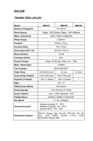 Page 16 
 15
EKLER 
   
TEKNİK ÖZELL İKLER 
 
Model MM19T  MM19S MM19D 
Görünür Köşegenler  19 (48cm) 
Ekran Boyutu Yatay : 376.32mm, Dikey : 301.056mm 
Maks. Çözünürlük  SXGA 1280x1024@75Hz 
Piksel Aral
ığ ı  0.294mm 
Parlakl
ık  300cd/
㎡(Typ.) 
Kontrast Oran ı  700:1
 (Typ.) 
Görü ş Aç ıs ı (CR ≧10)  150°(H)/ 135°(V) 
Ekran Renkleri  16.2M 
Yan
ıtlama Süresi  8ms 
Sinyal Frekans
ı  Yatay: 30~80 kHz, Dikey: 55 ~ 75Hz 
Maks. Piksel Saati  135MHz 
Tak & Çal
ış tı r  VESA DDC2BTM   
Video Giri
şi  DVI-D & D_Sub...