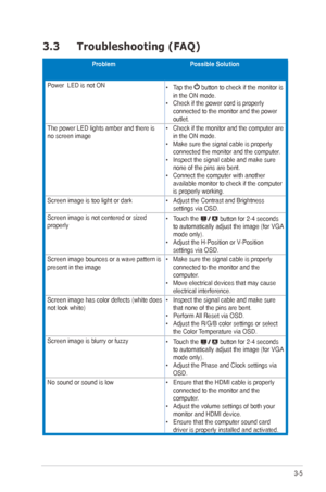 Page 19
3-5ASUS	M	Series	LD	Monitor	
3.3 Troubleshooting (FAQ)
ProblemPossible Solution
Power		LED	is	not	ON•	Tap the  button to check if the monitor is in	the	ON	mode.•	Check	if	the	power	cord	is	properly	connected to the monitor and the power outlet. 
The	power	LED	lights	amber	and	there	is	no screen image •	Check if the monitor and the computer are in	the	ON	mode.•	Make	sure	the	signal	cable	is	properly	connected the monitor and the computer.•	Inspect the signal cable and make sure none of the pins are...