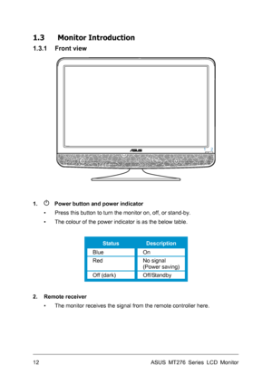 Page 12
1.3 Monitor Introduction 
1.3.1 Front view 
12
 
 
1.   Power button and power indicator 
▪ Press this button to turn the monitor on, off, or stand-by. 
▪ The colour of the power indicator is as the below table. 
 
Status Description 
Blue On 
Red No signal  
(Power saving) 
Off (dark) Off/Standby 
 
2. Remote receiver 
▪ The monitor receives the signal from the remote controller here. 
ASUS MT276 Series LCD Monitor 12 
 