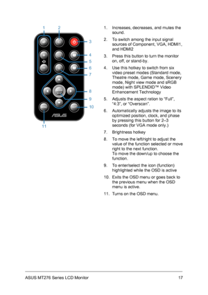 Page 17
3 
1 
4
5
6
2
7
10
9
11
8
 
 
1. Increases, decreases, and mutes the 
sound. 
2. To switch among the input signal 
sources of Component, VGA, HDMI1, 
and HDMI2 
3. Press this button to turn the monitor 
on, off, or stand-by. 
4. Use this hotkey to switch from six 
video preset modes (Standard mode, 
Theatre mode, Game mode, Scenery 
mode, Night view mode and sRGB 
mode) with SPLENDID™ Video 
Enhancement Technology 
5. Adjusts the aspect ration to “Full”, 
“4:3”, or “Overscan”. 
6. Automatically adjusts...