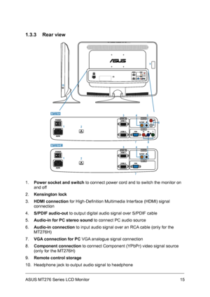 Page 15
1.3.3 Rear view 
9
10
 
1 35
4
7
2
1
35
4
6
78
2
MT276H
MT276HE
 
1. Power socket and switch to connect power cord and to switch the monitor on 
and off 
2. Kensington lock 
3. HDMI connection for High-Definition Multimedia Interface (HDMI) signal 
connection 
4. S/PDIF audio-out to output digital audio signal over S/PDIF cable 
5. Audio-in for PC stereo sound to connect PC audio source 
6. Audio-in connection to input audio signal over an RCA cable (only for the 
MT276H) 
7. VGA connection for PC VGA...