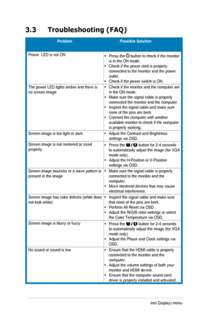 Page 243-8Chapter	3:	OSD	(On-Screen	Display)	menu	
3.3 Troubleshooting (FAQ)
ProblemPossible Solution
Power		LED	is	not	ON•	Press the  button to check if the monitor is	in	the	ON	mode.•	Check	if	the	power	cord	is	properly	connected to the monitor and the power outlet. •	Check	if	the	power	switch	is	ON.
The	power	LED	lights	amber	and	there	is	no	screen	image	•	Check if the monitor and the computer are in	the	ON	mode.•	Make	sure	the	signal	cable	is	properly	connected the monitor and the computer.•	Inspect	the...