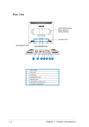 Page 161-6 1-61-6 1-6
1-6
Chapter 1: Product introduction Chapter 1: Product introductionChapter 1: Product introduction Chapter 1: Product introduction
Chapter 1: Product introduction
Rear view Rear viewRear view Rear view
Rear view
Kensington lock Kensington lockKensington lock Kensington lock
Kensington lock
1 11 1
12 22 2
23 33 3
34 44 4
45 55 5
5
Connectors ConnectorsConnectors Connectors
Connectors 15W ASUS Power 15W ASUS Power15W ASUS Power 15W ASUS Power
15W ASUS Power
Bass System Bass SystemBass System...