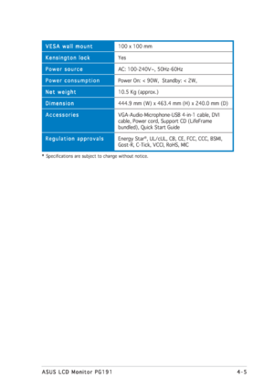 Page 394-5 4-54-5 4-5
4-5
ASUS LCD Monitor PG191 ASUS LCD Monitor PG191ASUS LCD Monitor PG191 ASUS LCD Monitor PG191
ASUS LCD Monitor PG191
VESA wall mount VESA wall mountVESA wall mount VESA wall mount
VESA wall mount
Kensington lock Kensington lockKensington lock Kensington lock
Kensington lock
Power source Power sourcePower source Power source
Power source
Power consumption Power consumptionPower consumption Power consumption
Power consumption
Net weight Net weightNet weight Net weight
Net weight
Dimension...