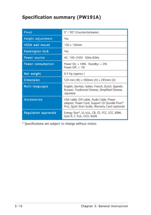 Page 303-10 3-103-10 3-10
3-10
Chapter 3: General Instruction Chapter 3: General InstructionChapter 3: General Instruction Chapter 3: General Instruction
Chapter 3: General Instruction
Specification summary (PW191A)
Pivot PivotPivot Pivot
Pivot
Height adjustment Height adjustmentHeight adjustment Height adjustment
Height adjustment
VESA wall mount VESA wall mountVESA wall mount VESA wall mount
VESA wall mount
Kensington lock Kensington lockKensington lock Kensington lock
Kensington lock
Power source Power...