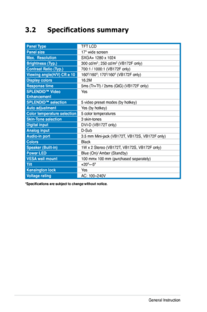 Page 20
3-4Chapter 3: General Instruction  

3.2 Specifications summary
Panel.TypeTFT LCD
Panel.size17" wide screen
Max...ResolutionSXGA+ 1280 x 1024
Brightness.(Typ.)300 cd/m2 ; 250 cd/m2 (VB172F only)
Contrast.Ratio.(Typ.)700:1 / 1000:1 (VB172F only)
Viewing angle(H/V) CR ≥ 10160º/160º; 170º/160º (VB172F only)
Display.colors16.2M
Response.time5ms (Tr+Tf) / 2sms (GtG) (VB172F only)
SPLENDID™.Video.EnhancementYes
SPLENDID™.selection5 video preset modes (by hotkey)
Auto.adjustmentYes (by hotkey)...