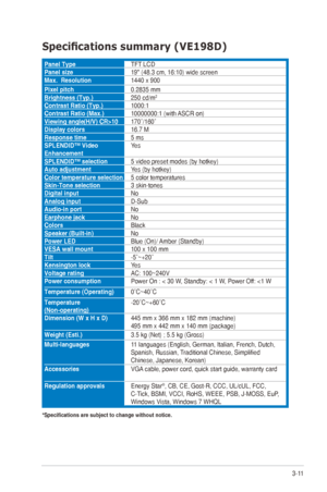 Page 253-11
ASUS	VE198/VE208	Series	LED	Monitor	
Specifications	summary	(VE198D)
Panel Type TFT	LCD
Panel size 19"	(48.3	cm,	16:10)	wide	screen
Max.  Resolution 1440	x	900
Pixel pitch 0.2835	mm
Brightness (Typ.) 250	cd/m
2
Contrast Ratio (Typ.)1000:1
Contrast Ratio (Max.) 10000000:1	(with	ASCR	on)
Viewing angle(H/V) CR>10 170˚/160˚
Display colors 16.7	M
Response time 5 ms
SPLENDID™ Video 
Enhancement Yes
SPLENDID™ selection 5	video	preset	modes	(by	hotkey)
Auto adjustment Yes	(by	hotkey)
Color temperature...