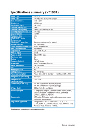 Page 223-8Chapter	3:	General	Instruction		
Specifications	summary	(VE198T)
Panel TypeTFT	LCD
Panel size 19"	(48.3	cm,	16:10)	wide	screen
Max.  Resolution 1440	x	900
Pixel pitch 0.2835	mm
Brightness (Typ.) 250	cd/m
2
Contrast Ratio (Typ.)1000:1
Contrast Ratio (Max.) 10000000:1	(with	ASCR	on)
Viewing angle(H/V) CR>10 170˚/160˚
Display colors 16.7	M
Response time 5 ms
SPLENDID™ Video 
Enhancement Yes
SPLENDID™ selection 5	video	preset	modes	(by	hotkey)
Auto adjustment Yes	(by	hotkey)
Color temperature...