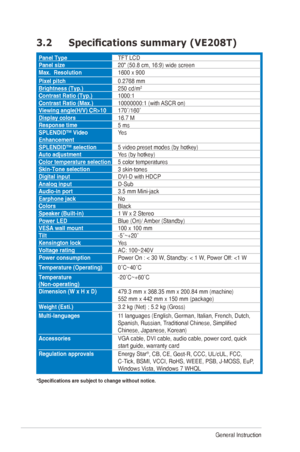 Page 183-4Chapter	3:	General	Instruction		
3.2	 Specifications	summary	(VE208T)
Panel Type
TFT	LCD
Panel size 20"	(50.8	cm,	16:9)	wide	screen
Max.  Resolution 1600	x	900
Pixel pitch 0.2768	mm
Brightness (Typ.) 250	cd/m
2
Contrast Ratio (Typ.)1000:1
Contrast Ratio (Max.) 10000000:1	(with	ASCR	on)
Viewing angle(H/V) CR>10 170˚/160˚
Display colors 16.7	M
Response time 5 ms
SPLENDID™ Video 
Enhancement Yes
SPLENDID™ selection 5	video	preset	modes	(by	hotkey)
Auto adjustment Yes	(by	hotkey)
Color temperature...