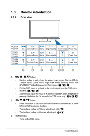 Page 8
1-2Chapter	1:	Product	introduction

1.3 Monitor introduction
1.3.1. Front.view
VE245H/VE246H
VE245T/VE205T/VE205S
VE245N/VE205N/VE205D
1
S/A Volume/DownMenuBrightness/UpInput Select Power Key
S Volume/DownMenuBrightness/UpA Power Key
SContrast/DownMenuBrightness/UpAPower Key
264351
1.	,		,		Button:
Use	this	hotkey	 to	switch	 from	five	video	 preset	 modes	 (Standard	 Mode,	
Theater	Mode, 	Game	Mode, 	Night 	View 	Mode, 	Scenery 	Mode) 	with	
SPLENDID™	Video	Enhancement	 Technology.	(,		)
Exit	the	OSD...