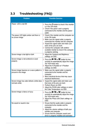 Page 26
3-12Chapter	3:	General	Instruction		

3.3 Troubleshooting (FAQ)
ProblemPossible.Solution
Power		LED	is	not	ONPress	the		button	to	check	if	the	monitor	is	in	the	ON	mode.Check	if	the	power	cord	is	properly	connected	to	the	monitor	and	the	power	outlet.	
•
•
The	power	LED	lights	amber	and	there	is	no	screen	image	Check	if	the	monitor	and	the	computer	are	in	the	ON	mode.Make	sure	the	signal	cable	is	properly	connected	the	monitor	and	the	computer.Inspect	the	signal	cable	and	make	sure	none	of	the	pins	are...