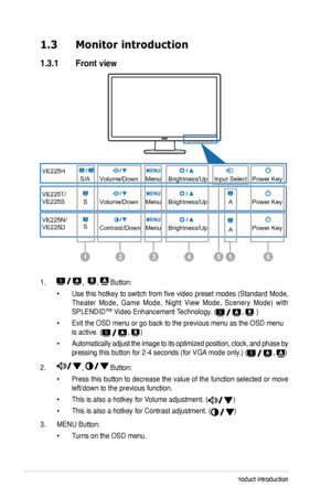 Page 81-2Chapter	1:	Product	introduction
1.3 Monitor introduction
1.3.1. Front.view
VE225H
VE225T/
VE225S
VE225N/
VE225D
1
S/A Volume/Down Menu Brightness/Up Input Select Power Key
S Volume/Down Menu Brightness/Up A Power Key
S
Contrast/Down Menu Brightness/Up
APower Key
264351
1.	,		,		Button:
Use	
this	hotkey	 to	switch	 from	five	video	 preset	 modes	 (Standard	 Mode,	
Theater	Mode, 	Game	Mode, 	Night 	View 	Mode, 	Scenery 	Mode) 	with	
SPLENDID™	Video	Enhancement	 Technology.	(,		)
Exit	the	OSD	menu	or	go...