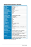 Page 223-8Chapter	3:	General	Instruction		
Specifications	summary	(VE225D)
Panel.TypeTFT	LCDPanel.size21.5"	(16:9)	wide	screenMax...Resolution1920	x	1080
Pixel.pitch0.248	mmBrightness.(Typ.)250	cd/m2
Contrast.Ratio.(Typ.)1000:1Contrast.Ratio.(Max.)100000:1	(with	 ASCR	on)Viewing.angle(H/V).CR>10170˚/160˚Display.colors16.7	MResponse.time5	msSPLENDID™.Video.Enhancement YesSPLENDID™.selection5	video	preset	modes	(by	hotkey)Auto.adjustmentYes	(by	hotkey)Color.temperature.selection5	color...