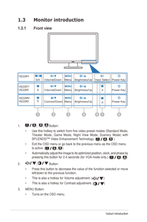 Page 81-2Chapter 1: Product introduction
1.3 Monitor introduction
1.3.1 Front view
VE228H
VE228T/
VE228S
VE228N/
VE228D
1
S/A Volume/Down Menu Brightness/Up Input Select Power Key
S Volume/Down Menu Brightness/Up A Power Key
S
Contrast/Down Menu Brightness/Up
APower Key
264351
1. ,		,	 Button:
•	 Use
	
this

	
hotkey
 	
to
 	
switch
 	
from
 	
five
 	
video
 	
preset
 	
modes
 	
(
 Standard 	
Mode,
 	
T

heater
	M

ode,
	G
 ame
	M
 ode,
	N
 ight
	Vi
 ew
	M
 ode,
	S
 cenery
	M
 ode)
	w
 ith 	
SPLENDID™

	 Video...