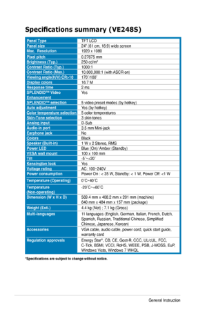 Page 223-8Chapter	3:	General	Instruction		
Specifications	summary	(VE248S)
Panel TypeTFT	LCDPanel size24"	(61	cm,	16:9)	wide	screenMax.  Resolution1920	x	1080
Pixel pitch0.27675	mmBrightness (Typ.)250	cd/m2
Contrast Ratio (Typ.)1000:1Contrast Ratio (Max.)10,000,000:1	(with	 ASCR	on)Viewing	angle(H/V)	CR>10170˚/160˚Display colors16.7	MResponse time2 msSPLENDID™ Video EnhancementYes
SPLENDID™ selection5	video	preset	modes	(by	hotkey)Auto adjustmentYes	(by	hotkey)Color temperature selection5 color...