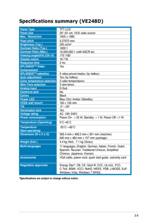 Page 233-9ASUS	VE247/VE248/VE249	Series	LED	Monitor	
Specifications	summary	(VE248D)
Panel TypeTFT	LCDPanel size24"	(61	cm,	16:9)	wide	screenMax.  Resolution1920	x	1080
Pixel pitch0.27675	mmBrightness (Typ.)250	cd/m2
Contrast Ratio (Typ.)1000:1Contrast Ratio (Max.)10,000,000:1	(with	 ASCR	on)Viewing	angle(H/V)	CR>10170˚/160˚Display colors16.7	MResponse time2 msSPLENDID™ Video EnhancementYes
SPLENDID™ selection5	video	preset	modes	(by	hotkey)Auto adjustmentYes	(by	hotkey)Color temperature selection5 color...