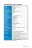 Page 203-6Chapter	3:	General	Instruction		
Specifications	summary	(VE248T)
Panel TypeTFT	LCDPanel size24"	(61	cm,	16:9)	wide	screenMax.  Resolution1920	x	1080
Pixel pitch0.27675	mmBrightness (Typ.)250	cd/m2
Contrast Ratio (Typ.)1000:1Contrast Ratio (Max.)10,000,000:1	(with	 ASCR	on)Viewing	angle(H/V)	CR>10170˚/160˚Display colors16.7	MResponse time2 msSPLENDID™ Video EnhancementYes
SPLENDID™ selection5	video	preset	modes	(by	hotkey)Auto adjustmentYes	(by	hotkey)Color temperature selection5 color...