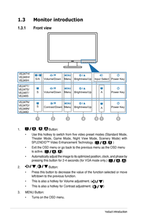 Page 81-2Chapter 1: Product introduction
1.3 Monitor introduction
1.3.1  Front view
VE247N/
VE247D/
VE248N/
VE248D
1
S/AVolume/Down MenuBrightness/Up Input SelectPower Key
SVolume/Down MenuBrightness/Up APower Key
S
Contrast/Down MenuBrightness/Up
APower Key
264351
VE247H/
VE248H/
VE249H
VE247T/
VE247S/
VE248T/
VE248S
1. ,		,	 Button:
•	Use	 this	hotkey	 to	switch	 from	five	video	 preset	 modes	 (Standard	 Mode,	
Theater	Mode, 	Game	Mode, 	Night 	View 	Mode, 	Scenery 	Mode) 	with	
SPLENDID™	Video	Enhancement...