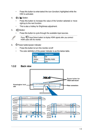 Page 91-3ASUS	VE247/VE248/VE249	Series	LED	Monitor	
•	Press	this	button	to	enter/select	the	icon	(function)	highlighted	while	the		
OSD is activated. 
4. Button:
•	Press  this  button  to  increase  the  value  of  the  function  selected  or  move 
right/up	to	the	next	function.	
•	This	is	also	a	hotkey	for	Brightness	adjustment.	
5. Button:
•	Press	this	button	to	cycle	through	the	available	input	sources.
Press 	(Input	Select	button)	to	display	HDMI	signals	after	you	connect	
HDMI cable with the monitor.
6....