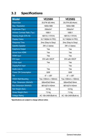 Page 203-7Chapter	3:	General	Instruction
3.2	 Specifications
ModelVE258HVE258Q
Panel	Size25.0”W	(63.44m)25.0”W	(63.44cm)
Max.	Resolution1920x10801920x1080
Brightness	(Typ.)250cd/m2250cd/m2
Intrinsic	Contrast	Ratio	(Typ.)1000:11000:1
Viewing	Angle	(CR=10)160°(V)	/170°(H)160°(V)	/170°(H)
Display	Colors16.7	M(6bit	Hi	FRC)16.7	M(6bit	Hi	FRC)
Response Time2ms	(Gray	to	Gray)2ms	(Gray	to	Gray)
Satellite Speaker2W	x	2	stereo2W	x	2	stereo
Earphone OutputYesYes
Sound from HDMIYesYes
HDMI inputYesYes
DVI	inputDVI	with...