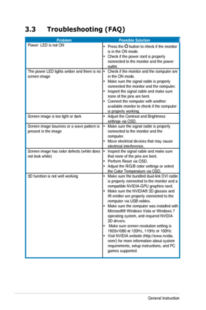 Page 18
Chapter	 3: 	 General 	 Instruction 	3-5
3.3  Troubleshooting (FAQ)
ProblemPossible SolutionPower		 LED 	 is 	 not 	 ON•	Press the  button to check if the monitor is	 in 	 the 	 ON 	 mode.•	Check	 if 	 the 	 power 	 cord 	 is 	 properly 	connected to the monitor and the power outlet. The	 power 	 LED 	 lights 	 amber 	 and 	 there 	 is 	 no 	screen image •	Check if the monitor and the computer are in	 the 	 ON 	 mode.•	Make	 sure 	 the 	 signal 	 cable 	 is 	 properly 	connected the monitor and the...