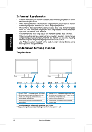 Page 129
27Panduan	 Ringkas
Indonesia
Informasi keselamatan
•	 Sebelum 	 memasang 	 unit 	 monitor, 	 baca 	 semua 	 dokumentasi 	 yang 	 diberikan 	 dalam 	kemasan	 dengan 	 cermat.
•	 Untuk	 mencegah 	 bahaya 	 kebakaran 	 atau 	 sengatan 	 listrik, 	 jangan 	 letakkan 	 monitor 	di	 tempat 	 yang 	 dapat 	 terkena 	 hujan 	 atau 	 di 	 tempat 	 yang 	 lembab.
•	 Monitor	 harus 	 dioperasikan 	 hanya 	 dari 	 jenis 	 catu 	 daya 	 yang 	 ditunjukkan 	 pada 	label.	 Jika 	 Anda 	 tidak 	 yakin 	 dengan...