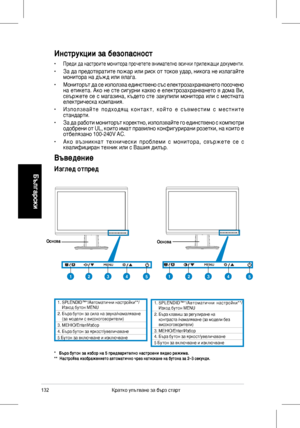 Page 134
132Кратко	 упътване 	 за 	 бърз 	 старт
Български
Въведение
Изглед отпред         
*   Бърз бутон за избор на 5 предварително настроени видео режима.**  Настройва изображението автоматично чрез натискане на бутона за 2–3 секунди.
1.		 SPLENDID™*/Автоматични 	 настройки**/Изход	 бутон 	 MENU2.		 Бърз 	 бутон 	 за 	 сила 	 на 	 звука/намаляване 	(за	 модели 	 с 	 високоговорители)3.	 МЕНЮ/Enter/Избор4.	 Бърз 	 бутон 	 за 	 яркост/увеличаване5	Бутон 	 за 	 включване 	 и 	 изключване
Инструкции за...