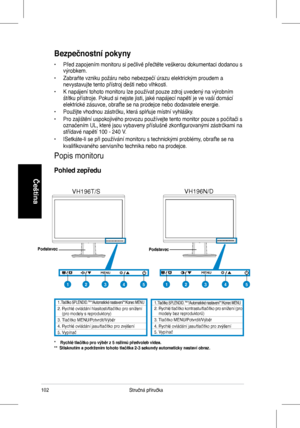 Page 104
102Stručná	 příručka 	
Čeština
Bezpečnostní pokyny
•	 Před	 zapojením 	 monitoru 	 si 	 pečlivě 	 přečtěte 	 veškerou 	 dokumentaci 	 dodanou 	 s 	výrobkem.
•	 Zabraňte	 vzniku 	 požáru 	 nebo 	 nebezpečí 	 úrazu 	 elektrickým 	 proudem 	 a 	nevystavujte	 tento 	 přístroj 	 dešti 	 nebo 	 vlhkosti. 		
•	 K	 napájení 	 tohoto 	 monitoru 	 lze 	 používat 	 pouze 	 zdroj 	 uvedený 	 na 	 výrobním 	štítku	 přístroje. 	 Pokud 	 si 	 nejste 	 jisti, 	 jaké 	 napájecí 	 napětí 	 je 	 ve 	 vaší 	 domácí...