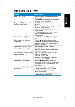 Page 6
4	Quick 	 Start 	 Guide
English
Troubleshooting (FAQ)
ProblemPossible Solution
Power		 LED 	 is 	 not 	 ON•		 Press 	 the 		button 	 to 	 check 	 if 	 the 	 monitor 	 is 	 in 					the 	 ON 	 mode.	•		 Check 	 if 	 the 	 power 	 cord 	 is 	 properly 	 connected 	 to 					the 	 monitor 	 and 	 the 	 power 	 outlet. 	
The	 power 	 LED 	 lights 	 amber 	 and 	there	 is 	 no 	 screen 	 image 	•		 Check 	 if 	 the 	 monitor 	 and 	 the 	 computer 	 are 	 in 	 the 					ON 	 mode.	•		 Make 	 sure 	 the 	 signal...