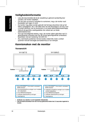 Page 34
32Snelstartgids
Nederlands
Kennismaken met de monitor
Vooraanzicht     
*  Sneltoets voor selectie 5 vooraf ingestelde videostanden.**    Past het beeld automatisch aan door de knop gedurende minder dan 2-3 sec\
onden ingedrukt te houden.
1.	Knop 	 SPLENDID™*/Automatisch 	 aanpassen**/MENU	 afsluiten2.		 Volumesneltoets/Knop 	 verlagen 	(voor	 modellen 	met	 luidsprekers)3.	 Knop 	 MENU/Enter/Selectie4.	 Sneltoets 	 helderheid/Knop 	 verhogen5.	 Voedingsknop
Veiligheidsinformatie
•	 Lees 	 alle...