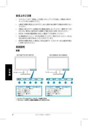 Page 49
47クイックスタートガイド 
日
本
語
安全上のご注意
•  ディスプレイ（以下「本製品」とも表記）をセットアップする前に、本製品に添付の
マニュアルをよくお読みください。
•  火事及び感電の原因となりますので、水分・湿気のある場所で本製品を使用しない
でください。
•  本製品に表示されている規格以外の電源は使用しないでください。電源のタイプが
分からない場合は、販売店または最寄りの電力会社にお問い合わせください。
•  お住まいの地域の電源規格に対応した電源プラグを使用してください。
•  UL 規格認定のコンピュータのみを使用してください。認定されたコンピュータには
100-240V ACと表示のあるコンセントが付いています。
•  技術的な問題が発生した場合は、ASUS公認のサービスセンターまたは販売代理店
にお問い合わせください。
各部説明
前面
ベースベース
*    ホットキーで５つのビデオモードからモードを選択できます。**  ボタンを２〜３秒押すと、画像を自動調節します（MK241H のみ）。
1. SPLENDID™* / 自動調節** / MENU退出ボタン2....