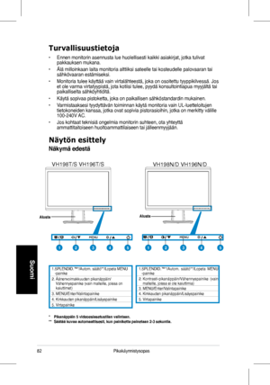 Page 84
2Pikakäynnistysopas
Suomi
Turvallisuustietoja
•	 Ennen	 monitorin 	 asennusta 	 lue 	 huolellisesti 	 kaikki 	 asiakirjat, 	 jotka 	 tulivat 	pakkauksen	 mukana. 			
•	 Älä	 milloinkaan 	 laita 	 monitoria 	 alttiiksi 	 sateelle 	 tai 	 kosteudelle 	 palovaaran 	 tai 	sähkövaaran	 estämiseksi. 		
•	 Monitoria	 tulee 	 käyttää 	 vain 	 virtalähteestä, 	 joka 	 on 	 osoitettu 	 tyyppikilvessä. 	 Jos 	et	 ole 	 varma 	 virtatyypistä, 	 jota 	 kotiisi 	 tulee, 	 pyydä 	 konsultointiapua 	 myyjältä...