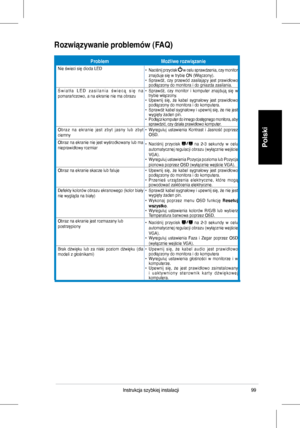 Page 101
99Instrukcja	 szybkiej 	 instalacji
Polski
ProblemMożliwe rozwiązanie
Nie	 świeci 	 się 	 dioda 	 LED•			Naciśnij 	 przycisk 		w 	 celu 	 sprawdzenia, 	 czy 	 monitor 	znajduje	 się 	 w 	 trybie 	 ON 	 (Włączony).•			 Sprawdź, 	 czy 	 przewód 	 zasilający 	 jest 	 prawidłowo 	podłączony	 do 	 monitora 	 i 	 do 	 gniazda 	 zasilania.Ś w i a t ł a	 L E D 	 z a s i l a n i a 	 ś w i e c ą 	 s i ę 	 n a 	pomarańczowo,	 a 	 na 	 ekranie 	 nie 	 ma 	 obrazu•			 Sprawdź, 	 czy 	 monitor 	 i 	 komputer...