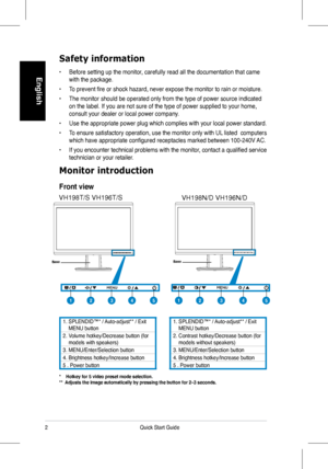 Page 4
Quick	 Start 	 Guide 	
English

Safety information
•	 Before	 setting 	 up 	 the 	 monitor, 	 carefully 	 read 	 all 	 the 	 documentation 	 that 	 came 	
with	 the 	 package. 			
•	 To	 prevent 	 fire 	 or 	 shock 	 hazard, 	 never 	 expose 	 the 	 monitor 	 to 	 rain 	 or 	 moisture. 		
•	 The	 monitor 	 should 	 be 	 operated 	 only 	 from 	 the 	 type 	 of 	 power 	 source 	 indicated 	
on	 the 	 label. 	 If 	 you 	 are 	 not 	 sure 	 of 	 the 	 type 	 of 	 power 	 supplied 	 to 	 your 	 home,...