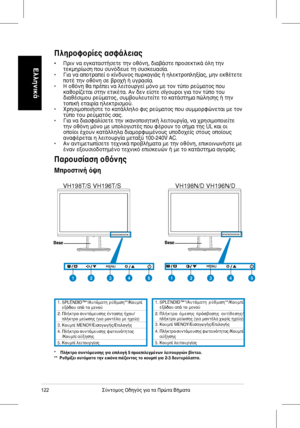 Page 124
122Σύντομος	 Οδηγός 	 για 	 τα 	 Πρώτα 	 Βήματα
Ελληνικά
Παρουσίαση οθόνης
Μπροστινή όψη           
*    Πλήκτρο συντόμευσης για επιλογή 5 προεπιλεγμένων λειτουργιών βίντεο.**  Ρυθμίζει αυτόματα την εικόνα πιέζοντας το κουμπί για 2-3 δευτερόλεπτα.
1.		 SPLENDID™*/Αυτόματη 	 ρύθμιση**/Κουμπί 	εξόδου	 από 	 το 	 μενού2.		 Πλήκτρο 	 συντόμευσης 	 έντασης 	 ήχου/πλήκτρο	 μείωσης 	(για	 μοντέλα 	 με 	 ηχεία)3.	 Κουμπί 	 ΜΕΝΟΥ/Εισαγωγής/Επιλογής4.		 Πλήκτρο 	 συντόμευσης 	 φωτεινότητας 	/Κουμπί	 αύξησης5....